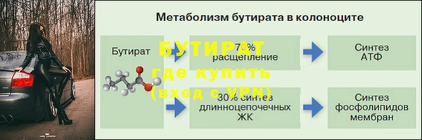 MDMA Абдулино